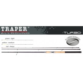 TRAPER «TURBO Feeder» 360